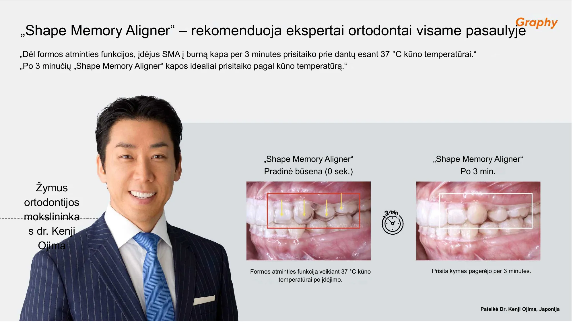 Dr. Kenji Ojima rekomendacija